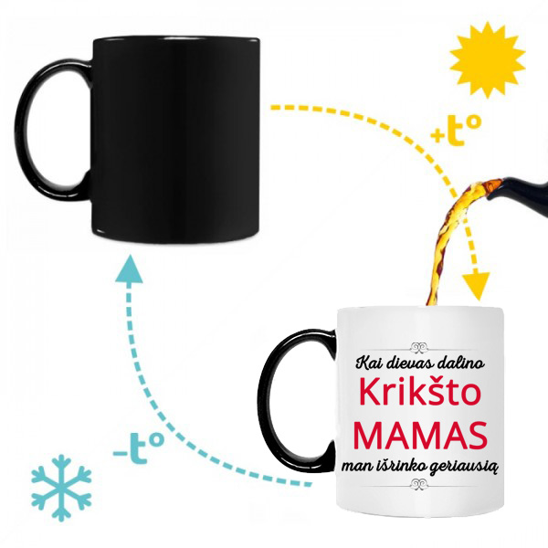 Puodelis "Geriausia Krikšto Mama" Puodelis "Geriausia Krikšto Mama"