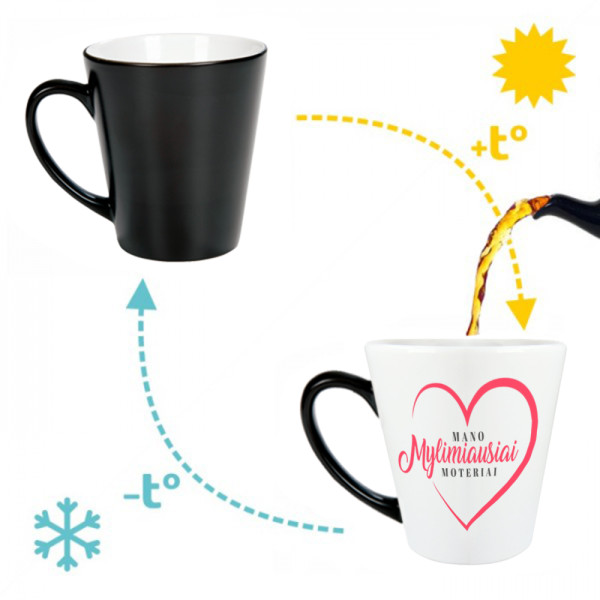 Latte puodelis "Mylimiausiai moteriai" Latte puodelis "Mylimiausiai moteriai"