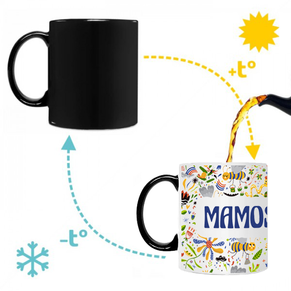 Mamos puodelis Mamos puodelis