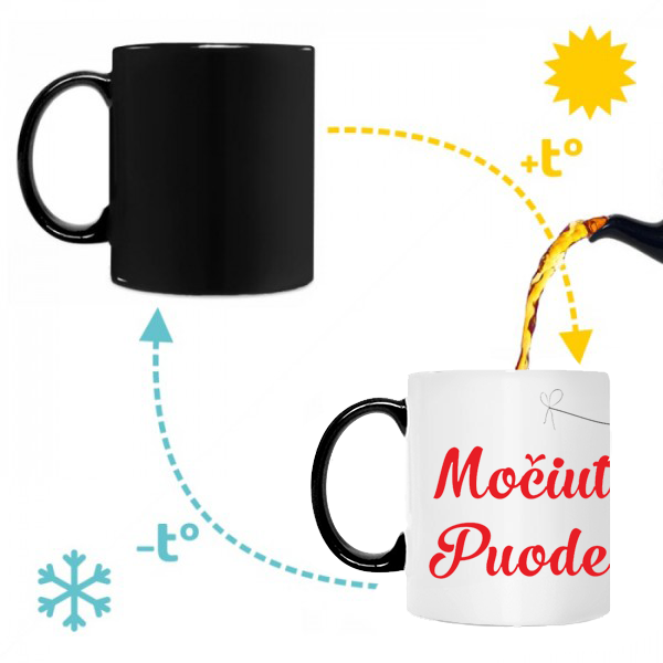 Močiutės puodelis Močiutės puodelis