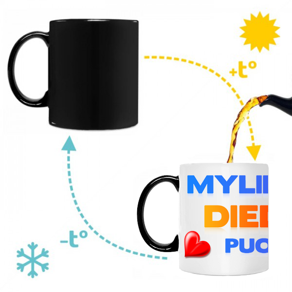 Mylimiausio Dieduko puodelis Mylimiausio Dieduko puodelis
