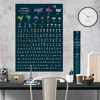 Nutrinamas plakatas "Countries of the World"