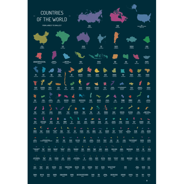 Nutrinamas plakatas "Countries of the World" Nutrinamas plakatas "Countries of the World"