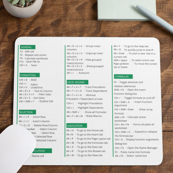 Pelės kilimėlis "Excel spartieji klavišai" Pelės kilimėlis "Excel spartieji klavišai"