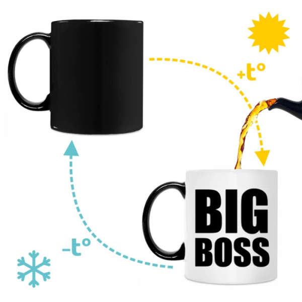 Puodelis "BIG BOSS" Puodelis "BIG BOSS"