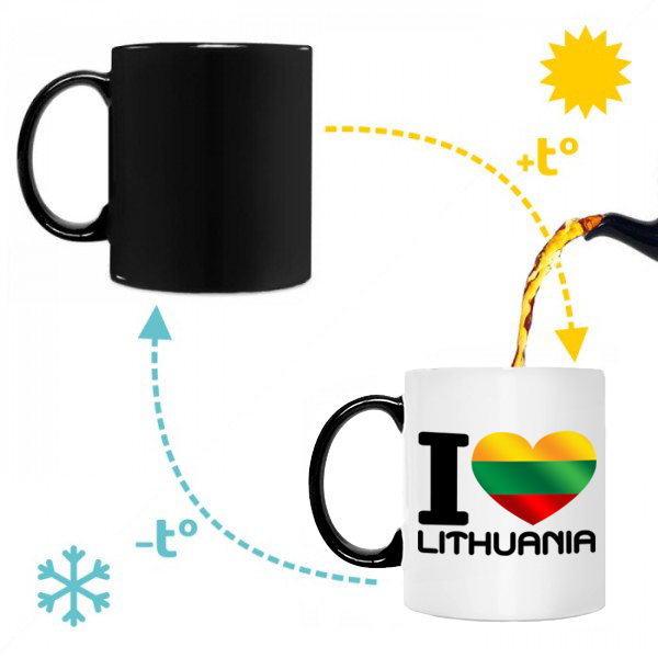 Puodelis "I love Lithuania" Puodelis "I love Lithuania"