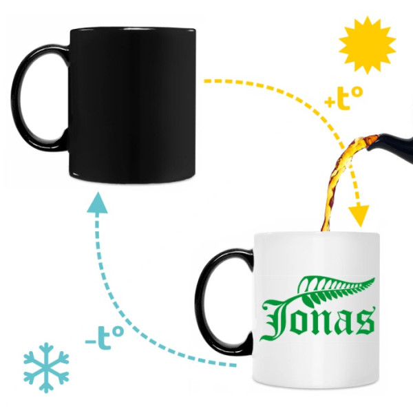 Puodelis "Jonas" Puodelis "Jonas"