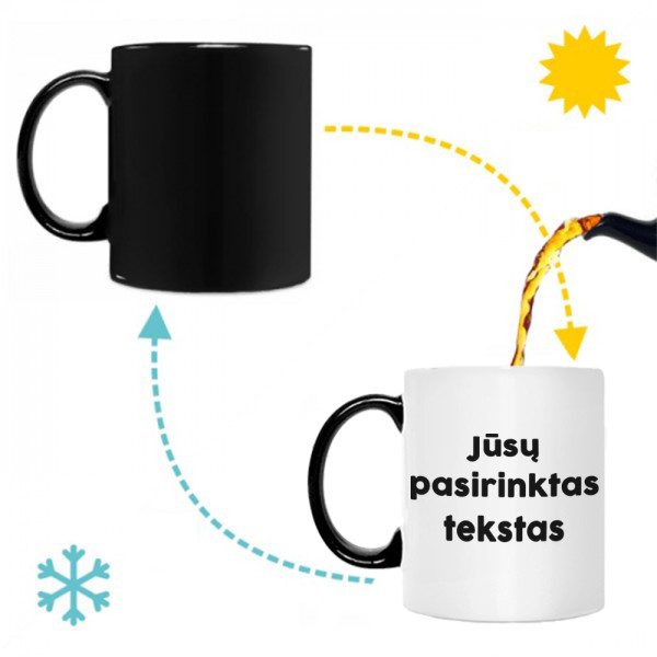 Puodelis su Jūsų pasirinktu užrašu