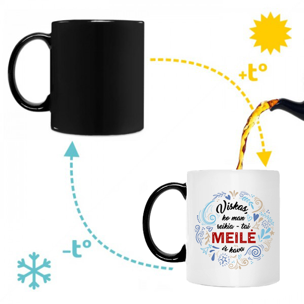 Puodelis "Meilė ir kava" Puodelis "Meilė ir kava"